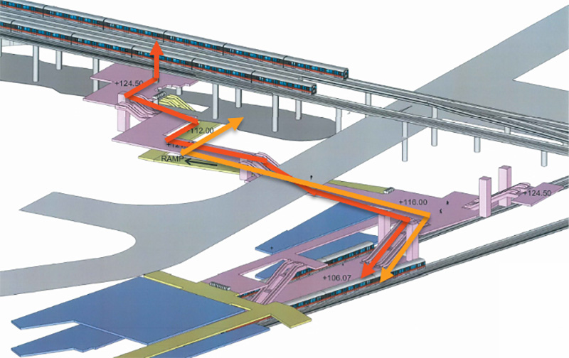 OnSite BIM Manpower Services → BIMQP