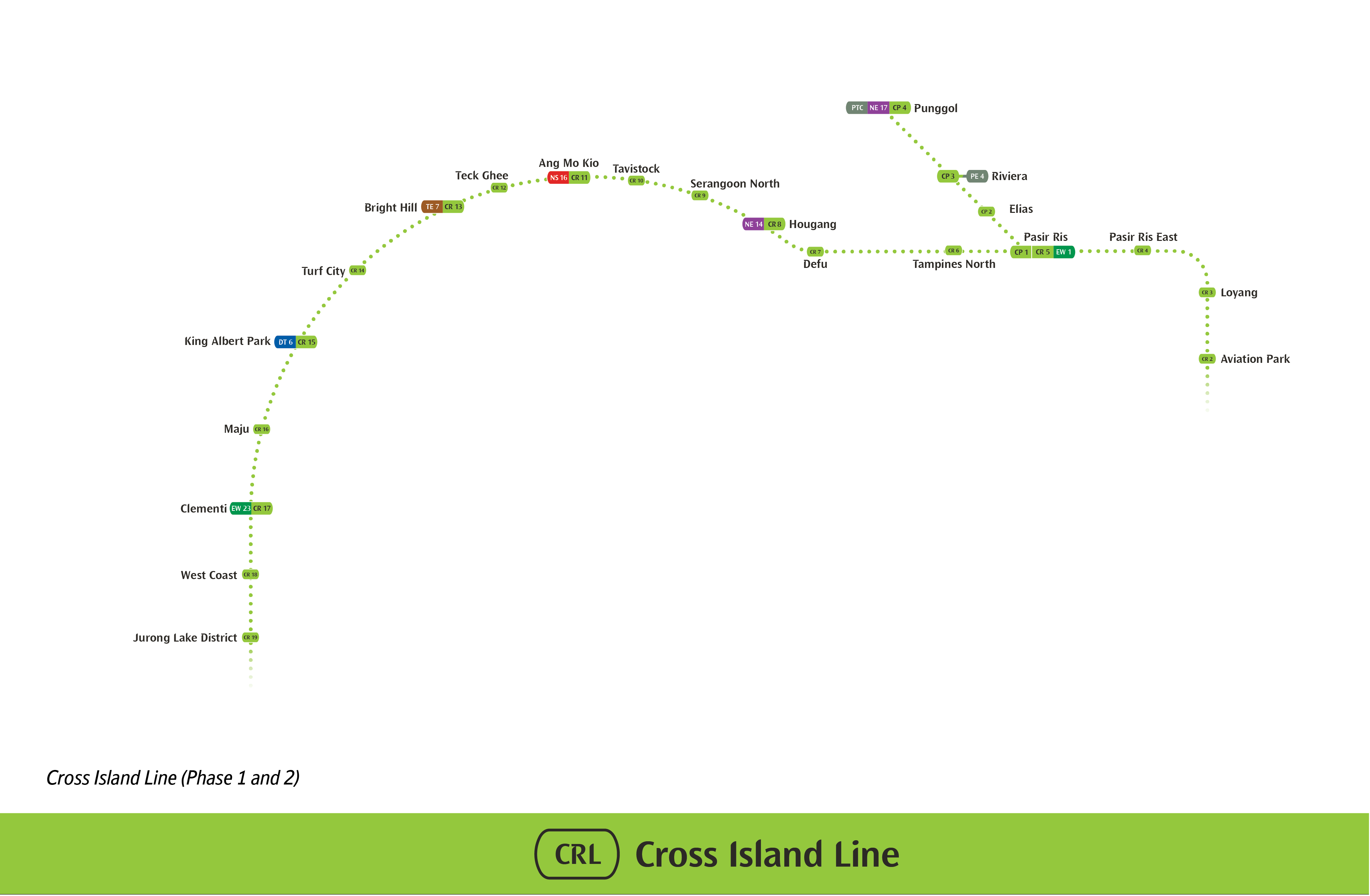 Cross Island Line → BIMQP